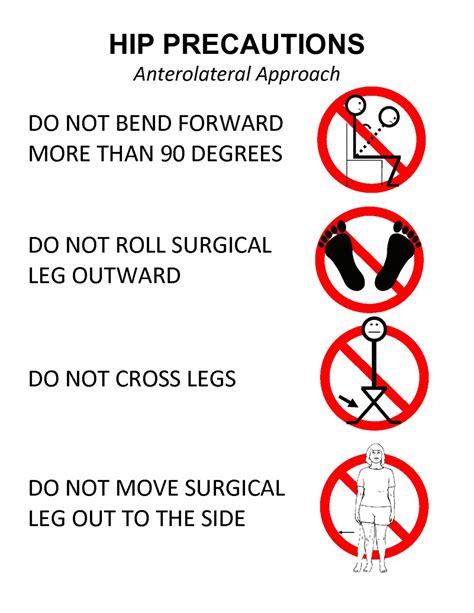 hip precautions handout|Anterior and Posterior Lateral Hip Precautions.
